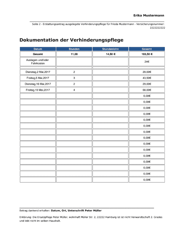 Verhinderungspflege | Mein Pflegebudget